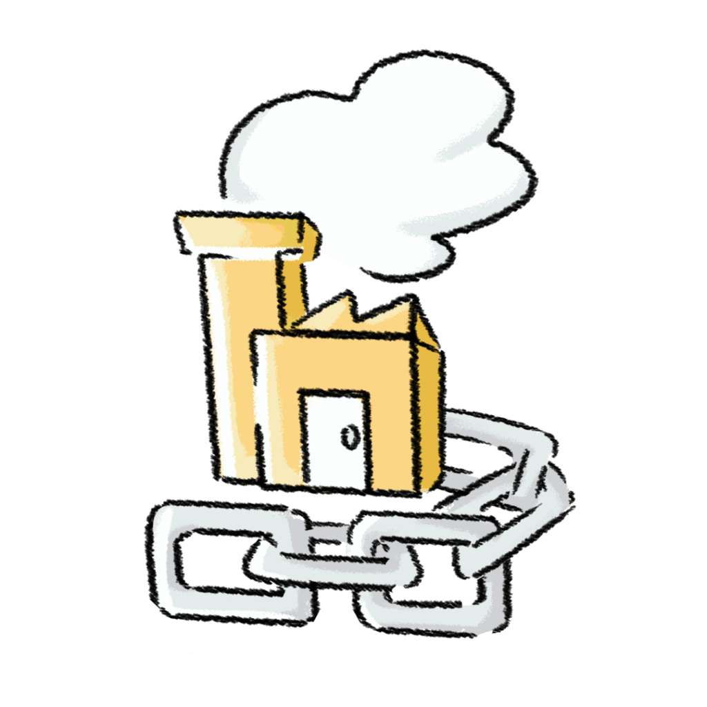 供应链管理 Supply Chan Operation Management